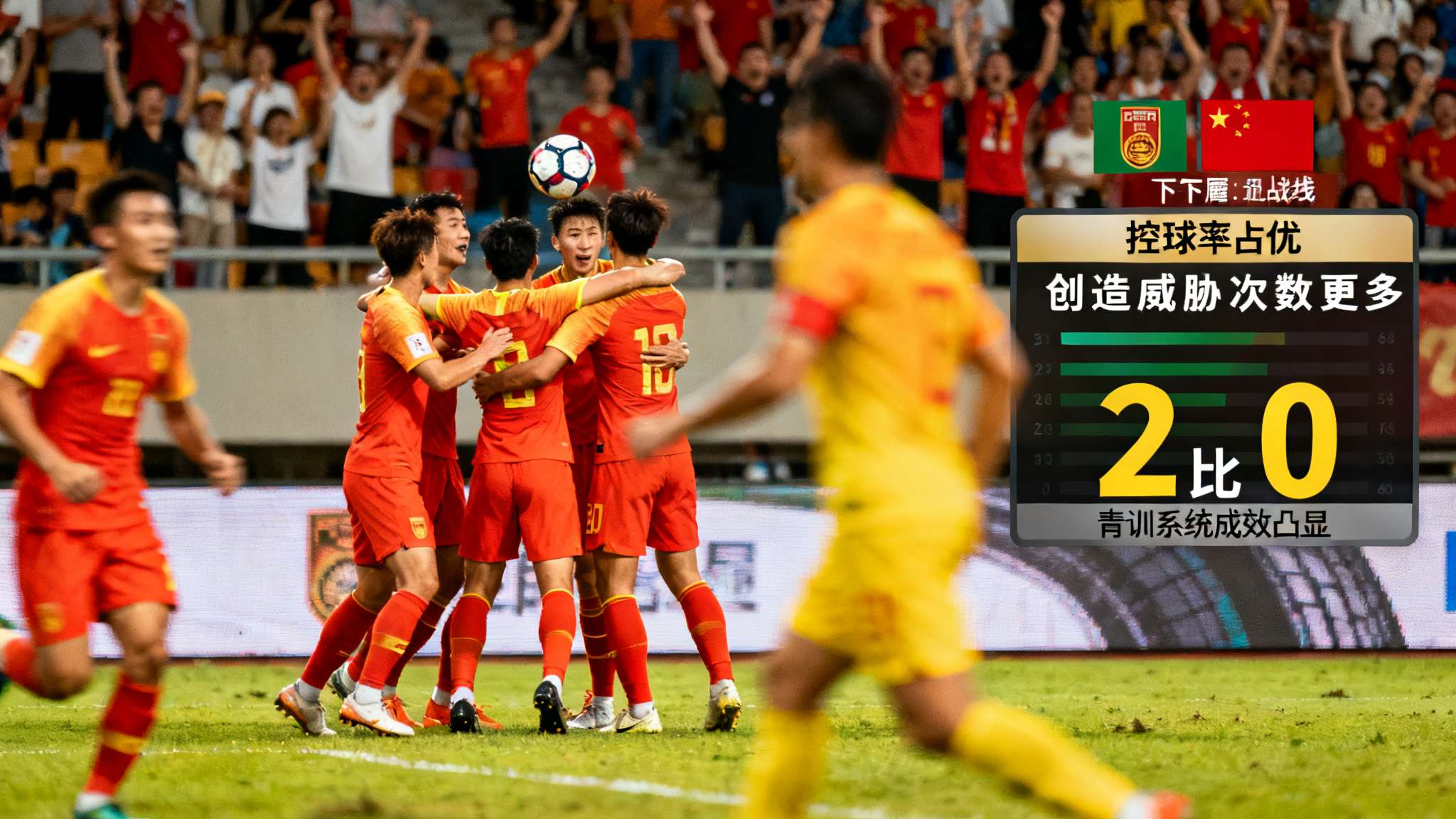 王钰栋传中被挡,张玉宁破门,中国2-0库拉索 下半场易边再战,中国国家队攻势愈发主动,终于由蒋圣龙抓住定位球机会锁定胜局,将比